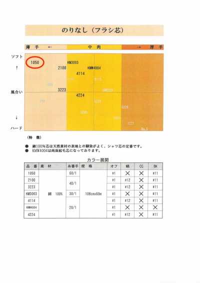 1050 Mếch Dựng Không Keo Cho áo Sơ Mi