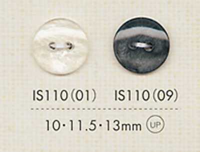 Cúc Polyester 2 Lỗ