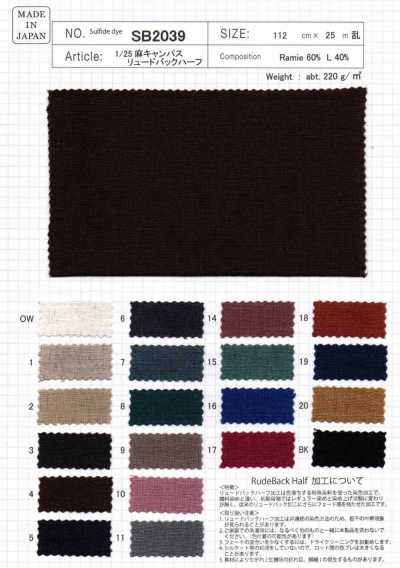 SB2039 1/25 Vải Bố Canvas Sợi Gai Ryu-đô-bắc Nửa