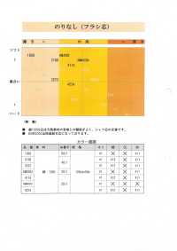 KARANINGYO-SAMPLE Catalogue Sản Phẩm Tổng Hợp Về KARANINGYO Búp Bê Kara Ảnh phụ