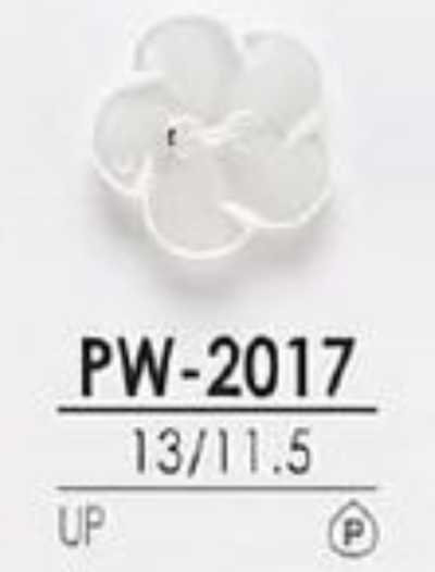PW2017 Cúc Bóng 2 Lỗ, Làm Từ Nhựa Resin Polyester