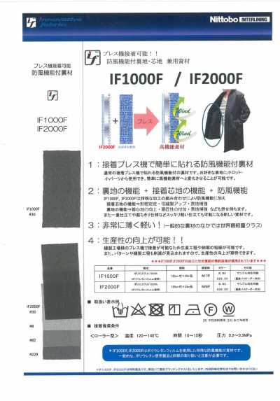 Catalogue Sản Phẩm