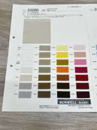 33200 30 Chỉ đan Chéo[Vải] SUNWELL Ảnh phụ