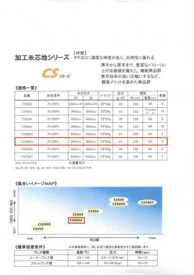 CS3003 Dòng ET・CS <keo Mếch Dựng đa Năng Cao>