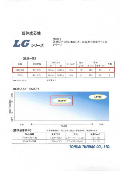 LG500R Thermofix® 【New Normal】 Keo Mếch Dựng Cổ áo Sơ Mi Dòng LG