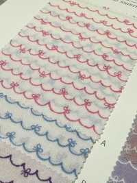 DH11334S Chia Sẻ Homie (Lượn Sóng) Gấp đôi[Vải] VANCET Ảnh phụ