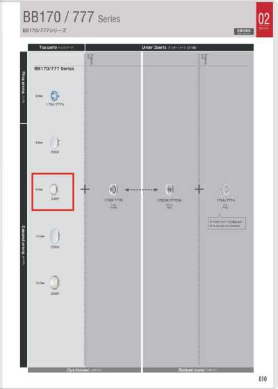 245P Phụ Kiện đầu Nắp Ngọc Trai 9.0MM