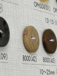 8000 Cúc Nhựa Resin Polyester 4 Lỗ Ảnh phụ