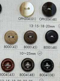 8000 Cúc Nhựa Resin Polyester 4 Lỗ Ảnh phụ