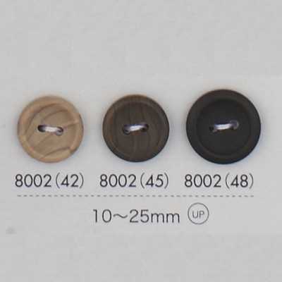 8002 Cúc 2 Lỗ Có Viền Bằng Nhựa Resin Polyester