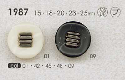 Cúc Nhựa Resin Polyester/ABS