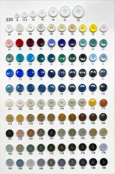 330 Nhựa Resin Urê, Cúc 4 Lỗ Có Viền