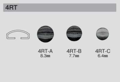 4RT 4RT Robust B/O