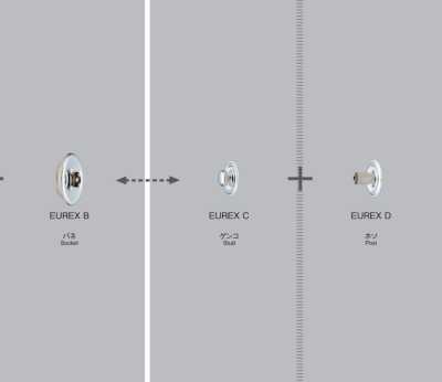 EUREX-B/C/D Cúc Bấm Trượt EUREX (Bộ ổ/mấu/chân)