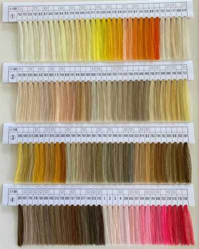 KINBA-SPUN Chỉ May Kimbaspan