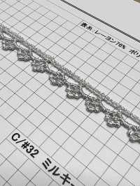 25901S Màu Công Chúa Hóa Học Lấp Lánh Bạc[Ren / Đăng Ten] Kyowa Lace Ảnh phụ
