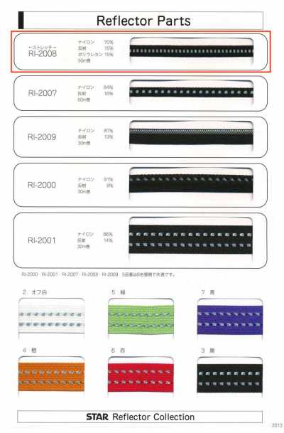 RI-2008 RI-2008 Bộ Phận Phản Quang (Rộng Khoảng 7mm)