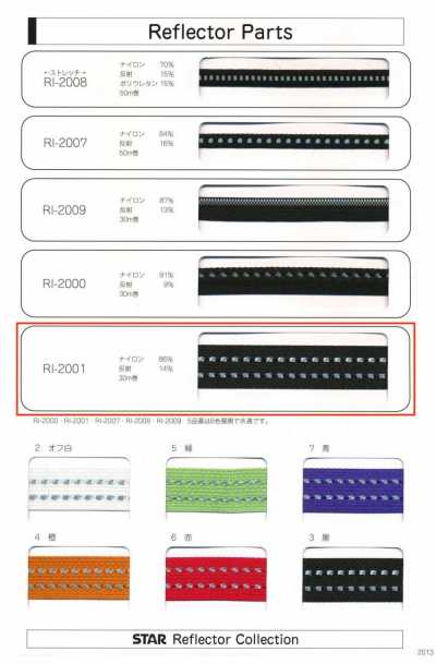 RI-2001 RI-2001 Chi Tiết Phản Quang (Rộng Khoảng 20 Mm)