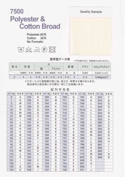 7500-4F Băng Broadcloth T/C Gấp 4