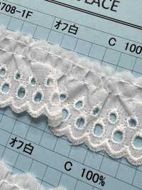 23708-1F Ren / Đăng Ten Bèo Cotton Kyowa Lace Ảnh phụ