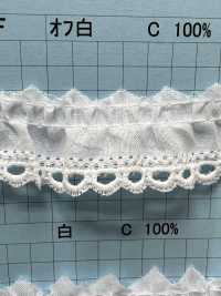 8086-1F Ren / Đăng Ten Bèo Cotton Kyowa Lace Ảnh phụ