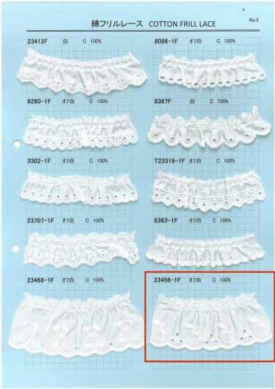 Ren Bèo Cotton