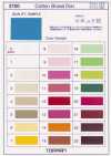 2100-2F Vải Broadcloth Băng Polyester Gấp đôi