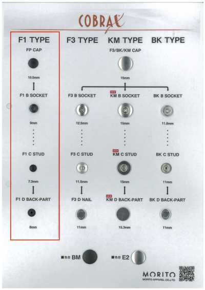 F1-P/B/C/D COBRAX® F1 Bộ 4 (Nắp/ổ Cài/chốt/phần Sau)