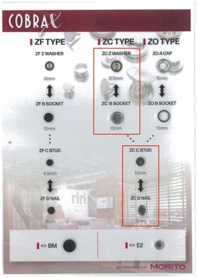 ZC-Z/B/C/D COBRAX® ZC 4 BỘ (đế Trang Trí/ổ Cài/chốt đực/trụ)