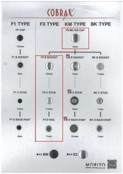 F3-A/B/C/D COBRAX® F3 Bộ 4 Món (Nắp/ổ Cài/chốt/trụ)