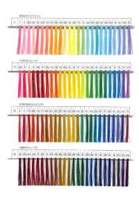 TST Chỉ Gunze Polyester Súng Lục Ảnh phụ