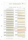 HC-1013-2 Dây rút túi vải cotton kiểu sần M