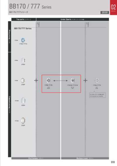 170 B/CW Khuy Bấm Loại Mềm Dùng Cho Vải Dệt Kim, Bộ Chi Tiết Dưới (Lò Xo/mũ đinh)