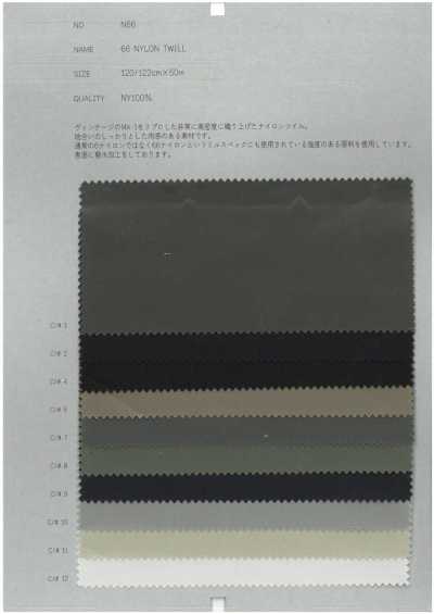 N66 Vải Twill Nylon 66