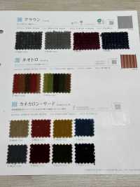 KANEKARONⅢ Kanekalon Thứ Ba[Vải] Shinko Ảnh phụ