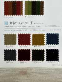 KANEKARONⅢ Kanekalon Thứ Ba[Vải] Shinko Ảnh phụ