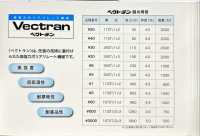 VECTRAN-SAMPLE Catalogue Sản Phẩm Vectran® Sợi Xoắn Nagai Ảnh phụ