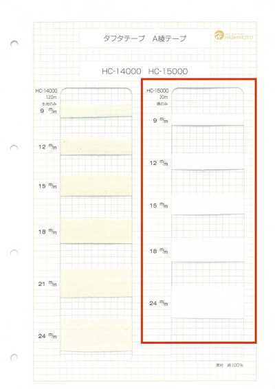 HC-15000 Băng Vải Twill Cotton A