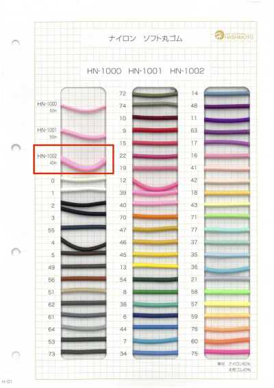 HN-1002 Dây Chun Tròn Nylon Mềm