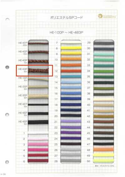 Dây Bọc Polyester