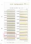 HC-1006 Dây xoắn cotton M