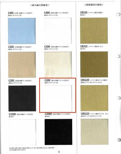 C200 Vải Rib Cotton 20s Dệt Kim Rib Tròn Khổ 45W