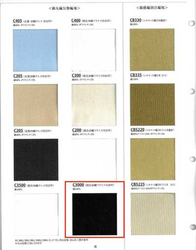 C3000 Vải Rib Cotton Sợi 30 Dệt Kim Rib Tròn Khổ 40W