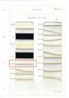 HC-1062 Dây Cotton Ren