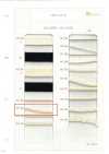 HC-1063 Dây Cotton Kiểu Ren