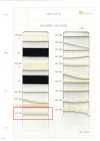 HC-1065 Dây Cotton Ren