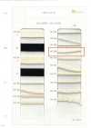 HC-1069 Dây Cotton