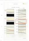 HC-1071 Dây Cotton