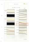 HC-1072 Dây Cotton