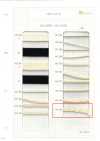 HC-1075 Dây Cotton Slub Có Lõi